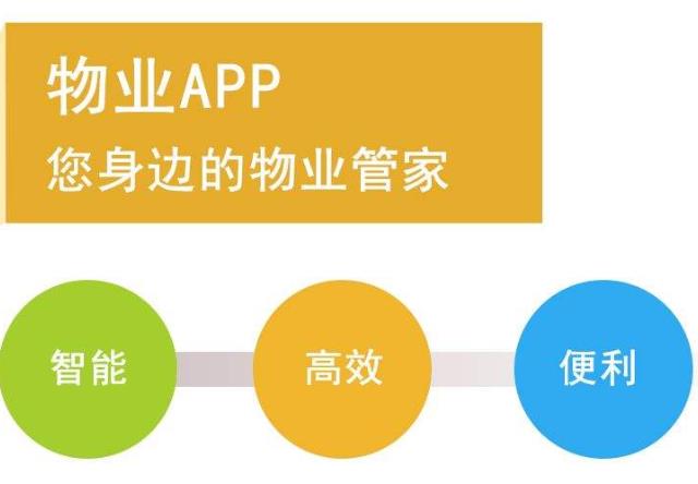 物业管理app开发