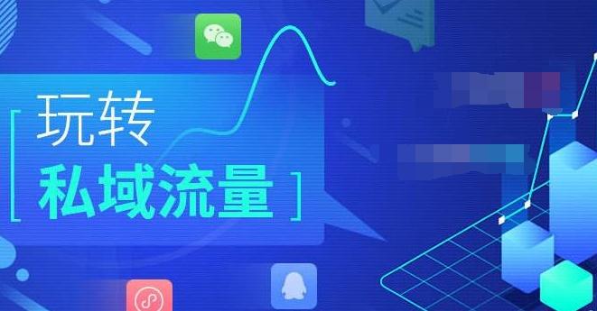 小程序开发，软件定制开发，打造私域流量