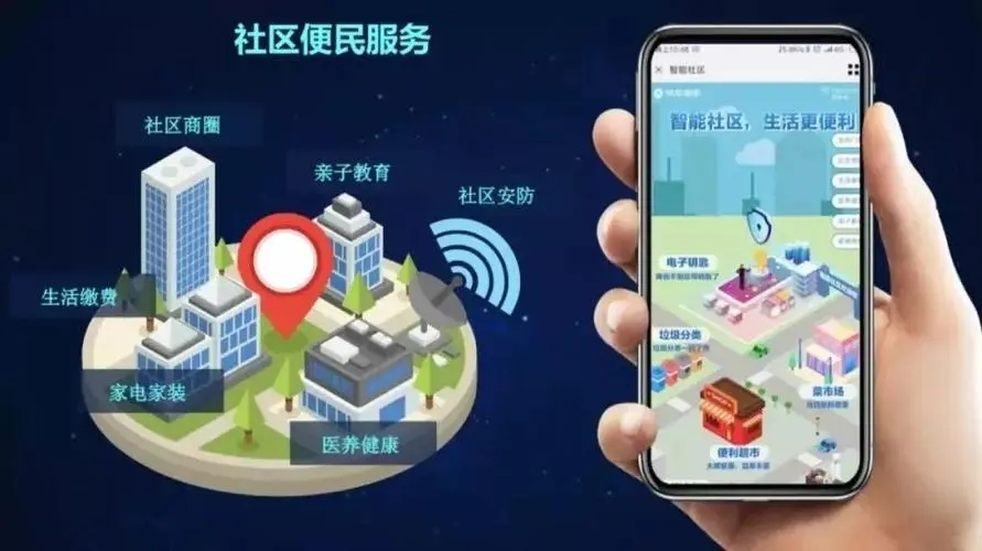 社区app开发，社区小程序开发，社区小程序开发价格